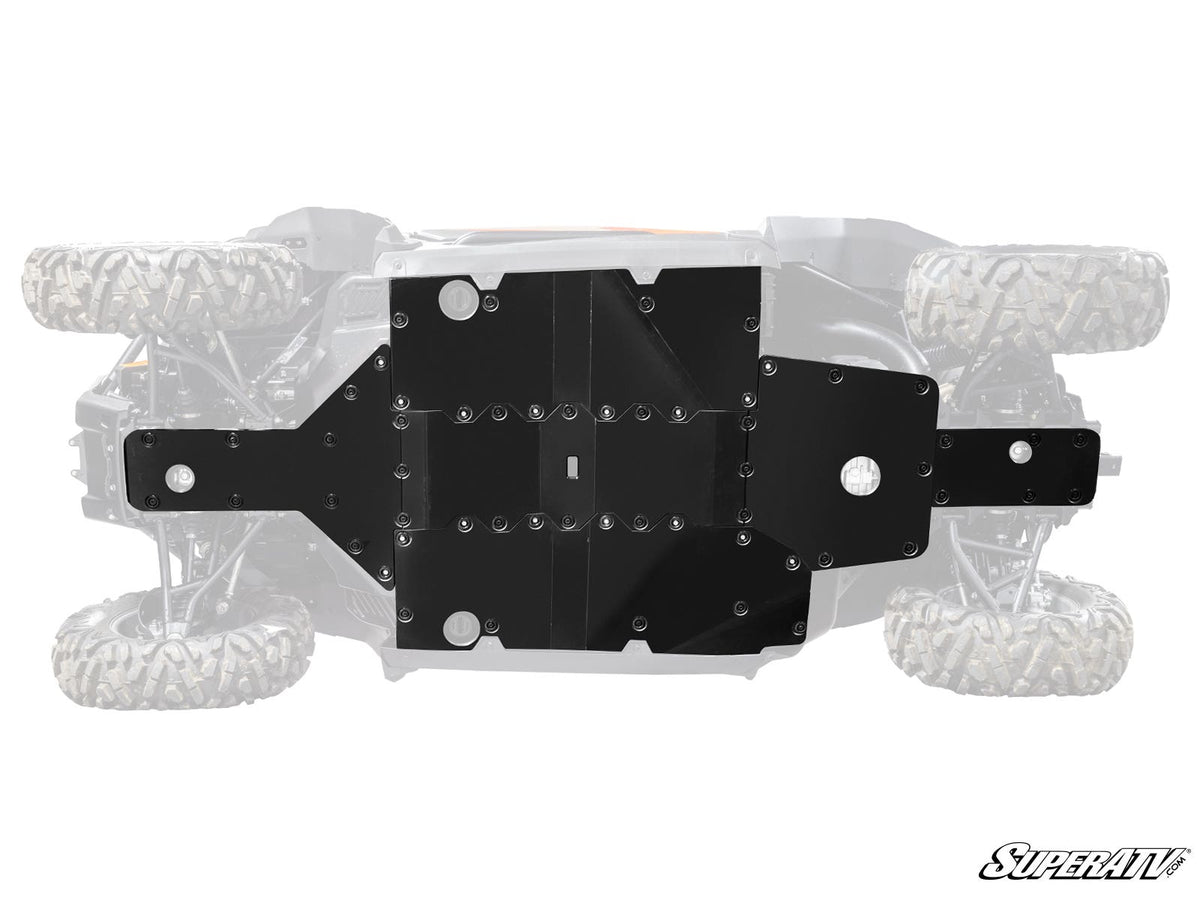 CFMOTO ZForce 950 Sport Full Skid Plate