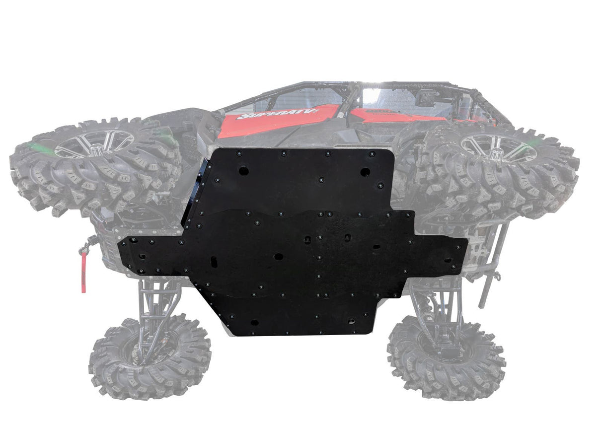 Honda Pioneer 1000 Full Skid Plate