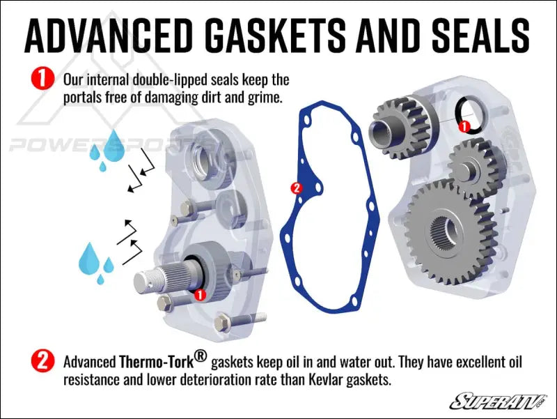 SuperATV Arctic Cat Wildcat 4‰? Portal Gear Lift - Portals