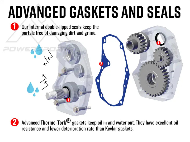 SuperATV Arctic Cat Wildcat Trail 4‰? Portal Gear Lift - Portals