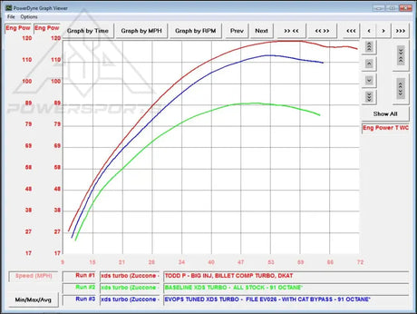 2015-2017 Maverick XDS & XSR 1000 Turbo Maptuner ECU Power Flash - Tuner
