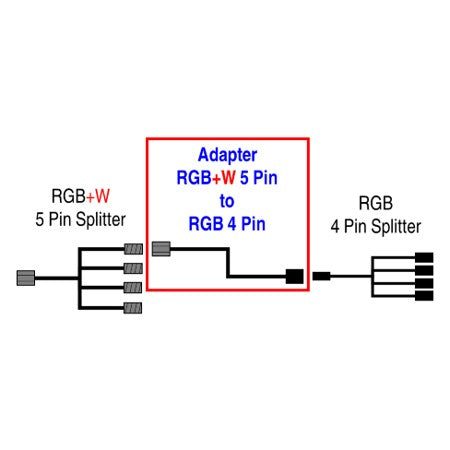 Infinite Offroad | 5 TO 4 PIN (RGB+W TO RGB) ADAPTER