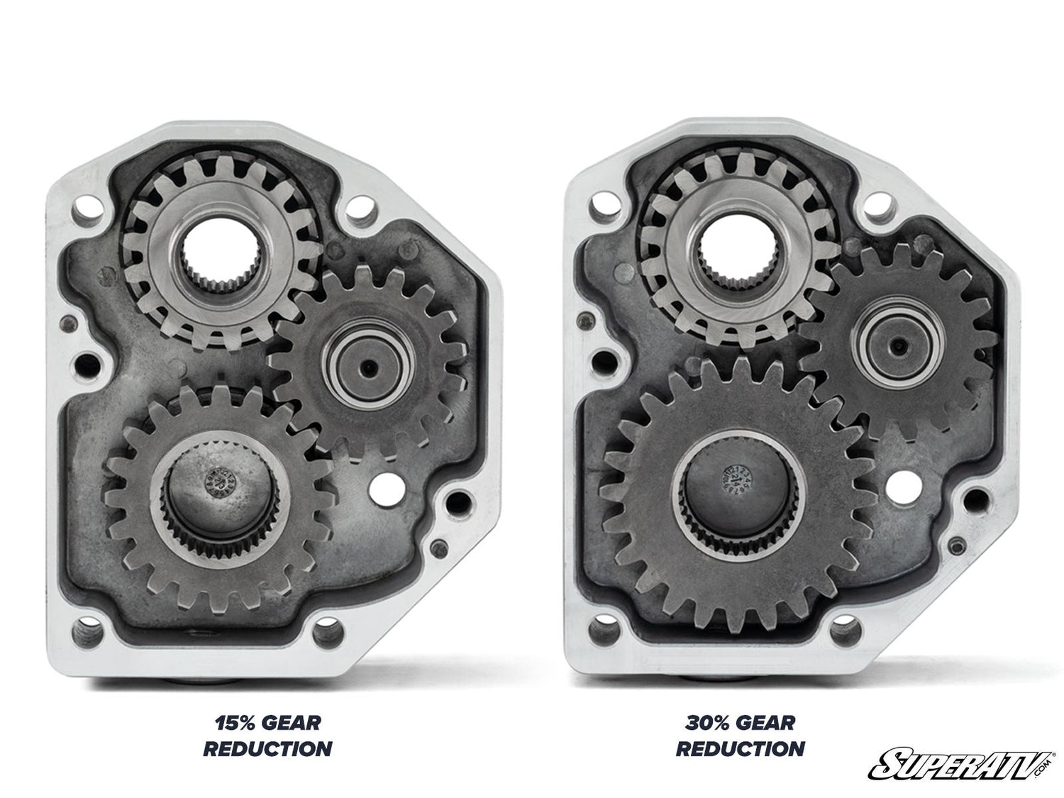 Polaris RZR 1000 4in. Portal Gear Lift with 30% Gear Reduction - Cast Housing