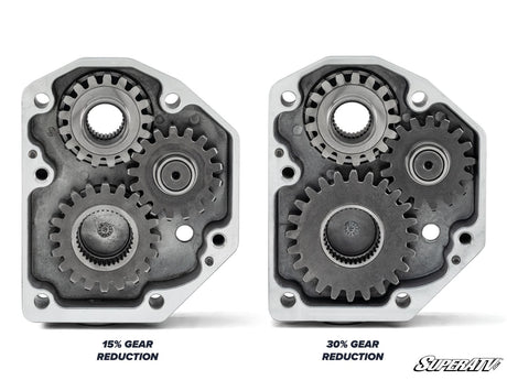 Polaris RZR 1000 4in. Portal Gear Lift with 30% Gear Reduction - Cast Housing