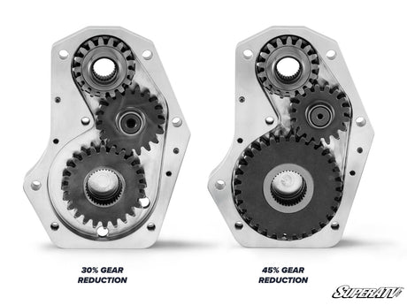 Kawasaki Teryx Portal Gear Lifts with 30% Gear Reduction - Billet Housing - Frame Stiffener