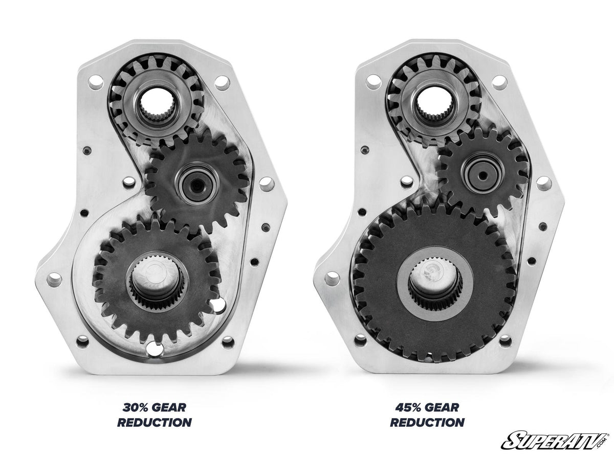 6in. Billet 45% Dual Idler Portal Gear Hub Kit- 2024 Model + Frame Stiffener