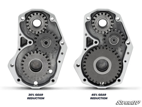 Kawasaki Teryx S 6in. Portal Gear Lift