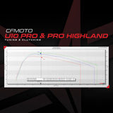 CFMOTO U10 PRO ECU Bench Power Flash