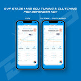 Can-Am Defender HD11 MG1 ECU Bench Power Flash (ECU SEND-IN)