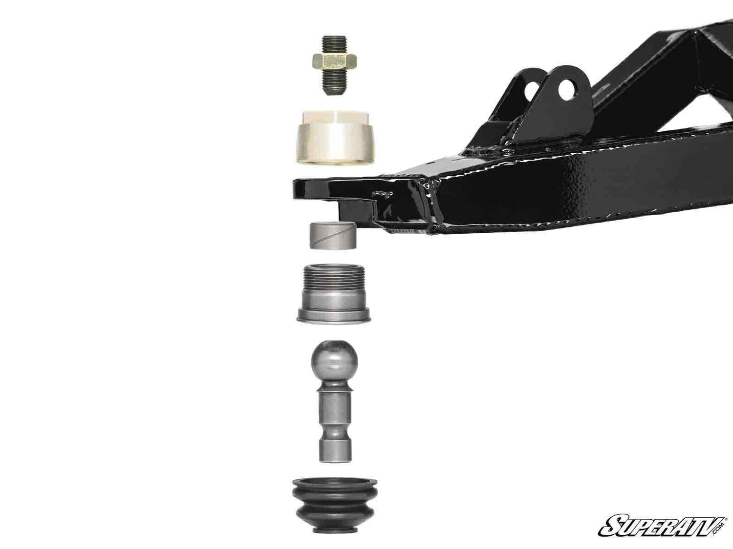 Polaris RZR 800 Keller Ball Joints