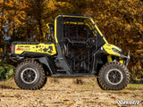 Can-Am Defender HD9 Low Profile Fender Flares