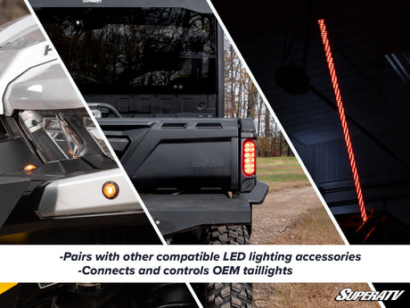 Can-Am Defender HD5 Deluxe Self-Canceling Turn Signal Kit