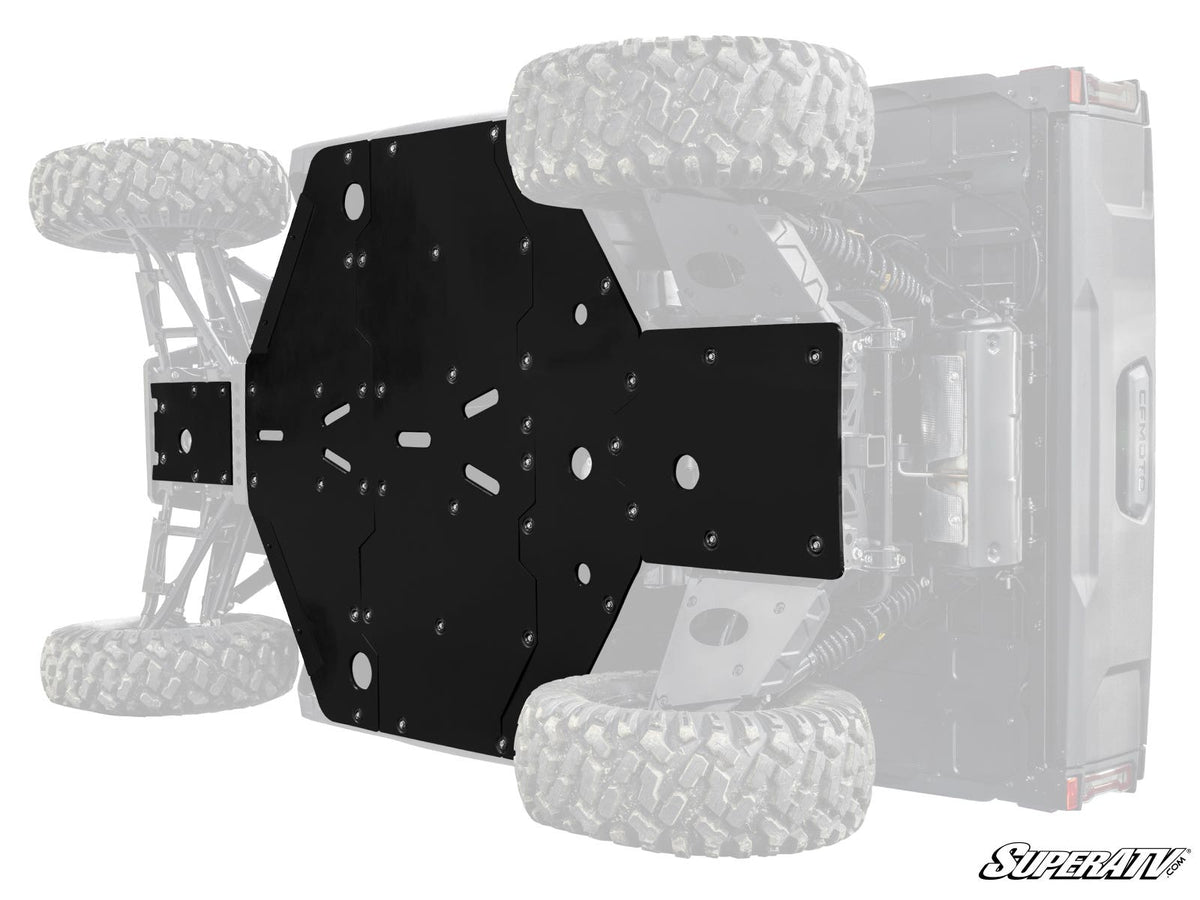 CFMOTO UForce U10 Pro Full Skid Plate