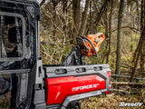 CFMOTO UForce 1000 Pro Chainsaw Mount