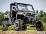CFMOTO UForce 1000 6in. Lift Kit