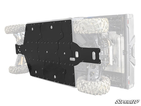 CFMOTO UForce 1000 XL Full Skid Plate