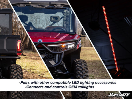 CFMOTO UForce U10 Pro Deluxe Self-Canceling Turn Signal Kit