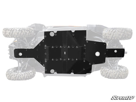CFMOTO ZForce 950 Trail Full Skid Plate