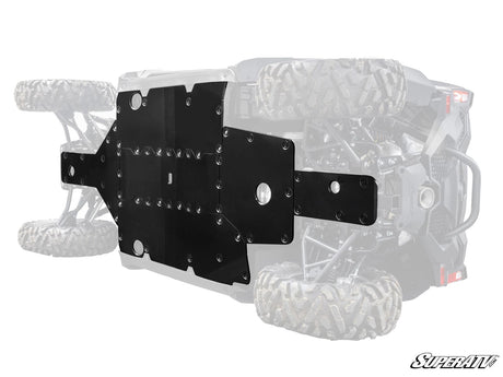 CFMOTO ZForce 800 Trail Full Skid Plate