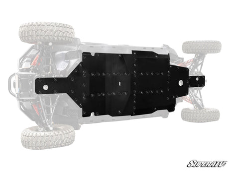 CFMOTO ZForce 950 Sport 4 Full Skid Plate
