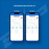 EVP Big Rotor Brake Kit for Can-Am Defender Commander & Maverick Sport/Trail - Brakes