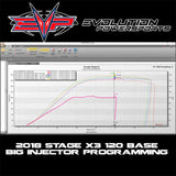 EVP CodeShooter Power Flash Pack for 2018-’22 Can-Am Maverick X3 Turbo 120HP (Upgrade to 172HP) - 2018 2019 / Already