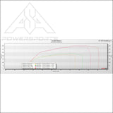 EVP Paragon P47-400 Turbo Upgrade System for 2024 + Can-Am Maverick R - Kits