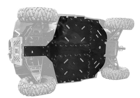 Segway Fugleman Full Skid Plate