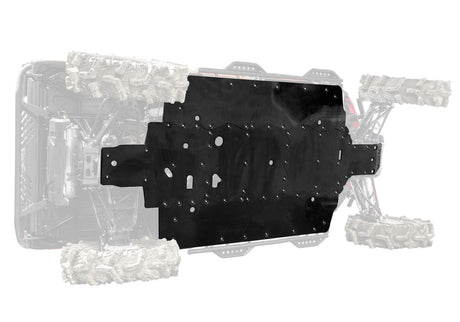 Honda Pioneer 1000-6 Full Skid Plate