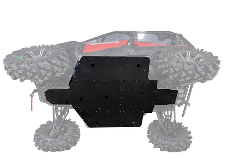 Honda Pioneer 1000 Full Skid Plate