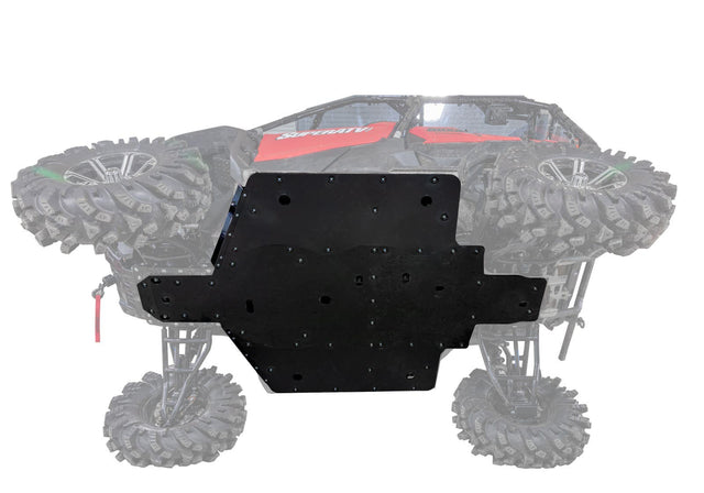 Honda Pioneer 1000 Full Skid Plate
