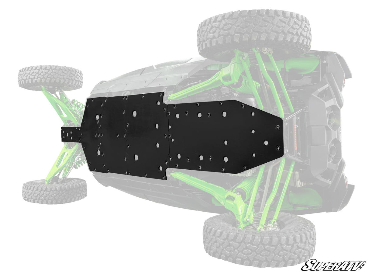 Kawasaki Teryx H2 Full Skid Plate