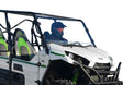 Kawasaki Teryx 800 Full Windshield