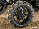 Kawasaki Teryx 8in. Portal Gear Lift