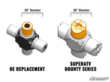 Polaris Bounty Series U-Joint