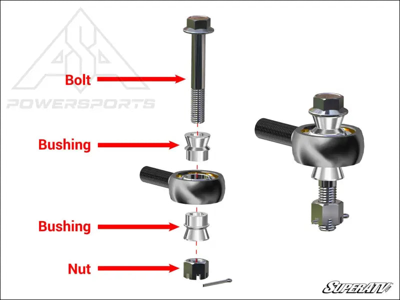 Polaris Ranger Full-Size 570 RackBoss Heavy-Duty Rack and Pinion - Steering