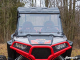 Polaris RZR 900 Flip Down Windshield