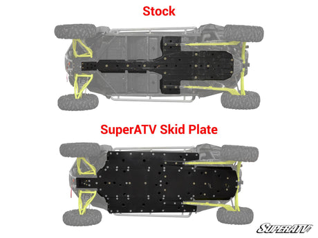 Polaris RZR XP 4 Full Skid Plate