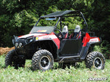 Polaris RZR 800 5in. Lift Kit
