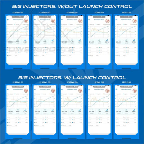 Polaris RZR Pro XP & Turbo R CodeShooter ECU Power Flash - Tuner
