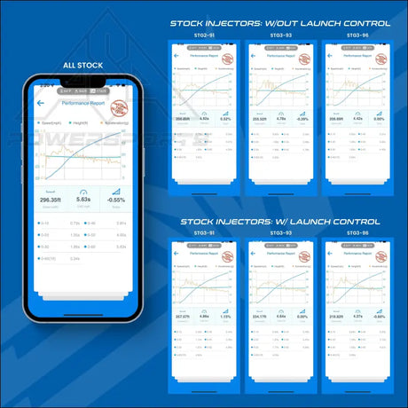Polaris RZR Pro XP & Turbo R CodeShooter ECU Power Flash - Tuner
