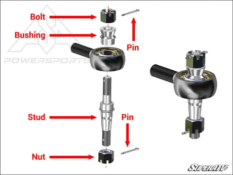 Polaris RZR S 900 RackBoss Heavy-Duty Rack and Pinion - Steering