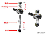 Polaris RZR XP Turbo Heavy-Duty Tie Rod Kit