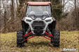 Polaris RZR XP 1000 Dynamix Edition 3’’ Lift Kit
