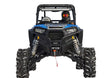 Polaris RZR XP Turbo 10in. Lift Kit