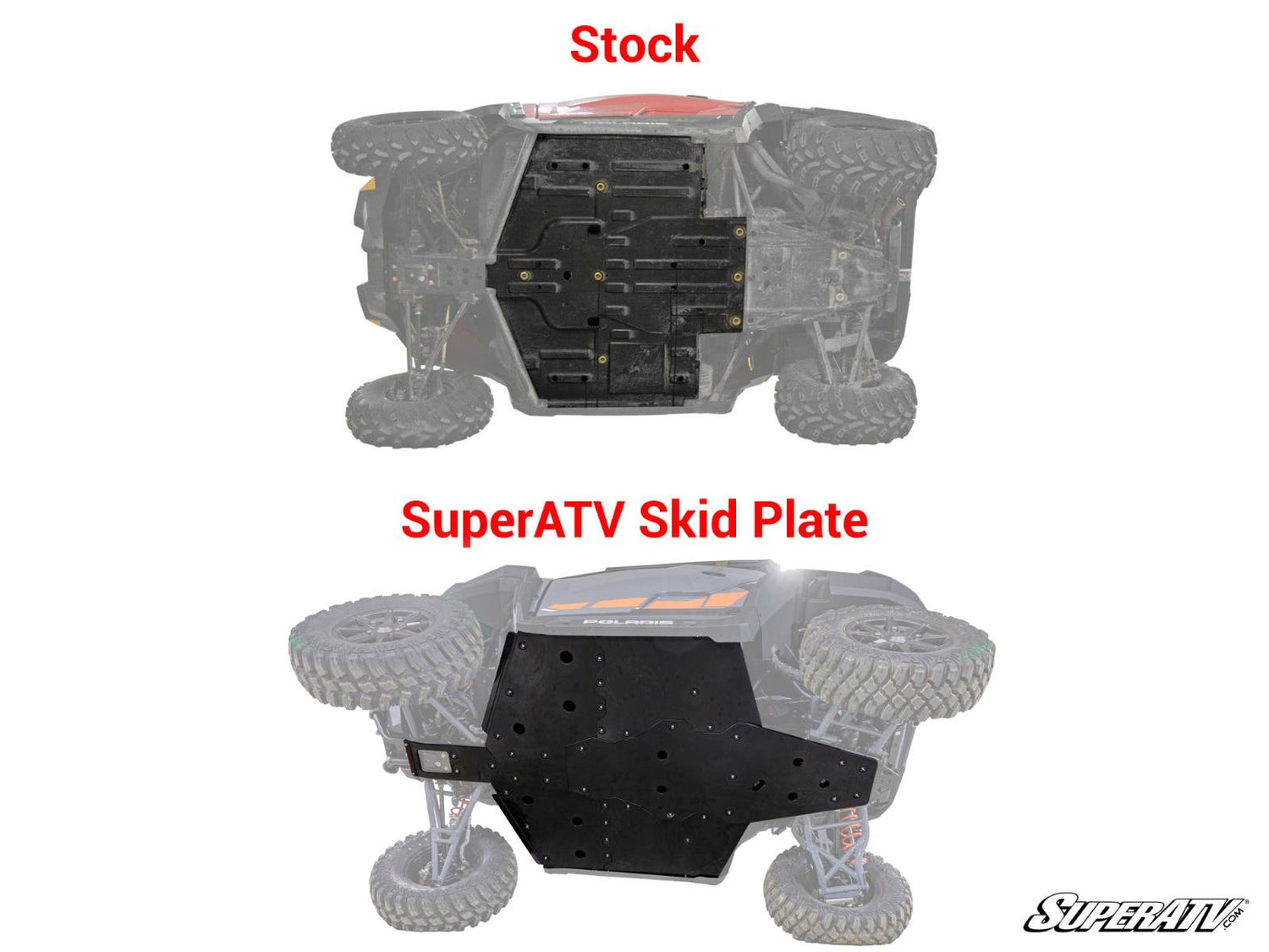 Polaris General 1000 Full Skid Plate