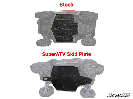 Polaris General 1000 Full Skid Plate
