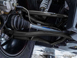 Polaris Ranger 1000 2in. Forward Offset A-Arms