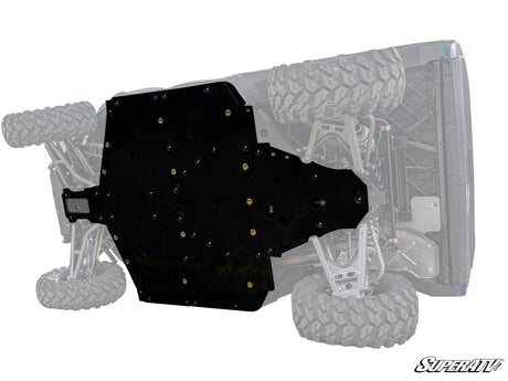 Polaris Ranger Kinetic Full Skid Plate