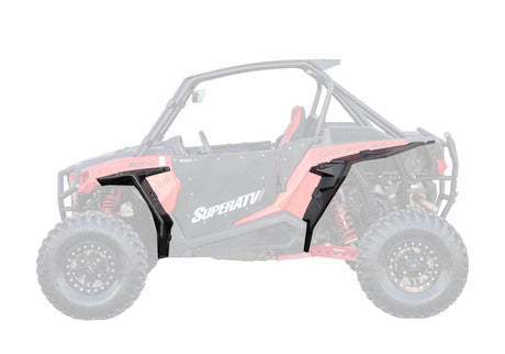 Polaris RZR XP Turbo Fender Flares